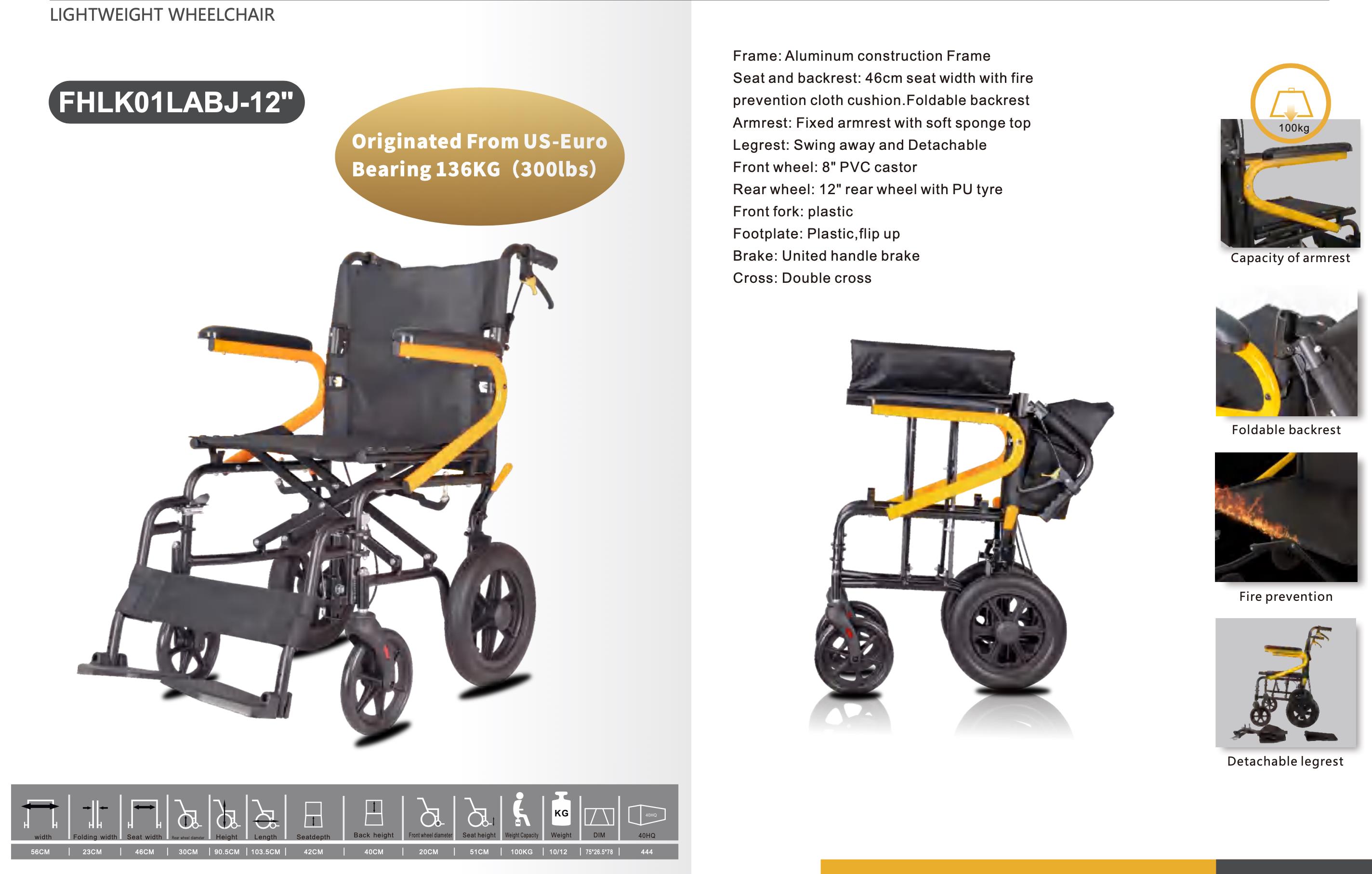 Product 4