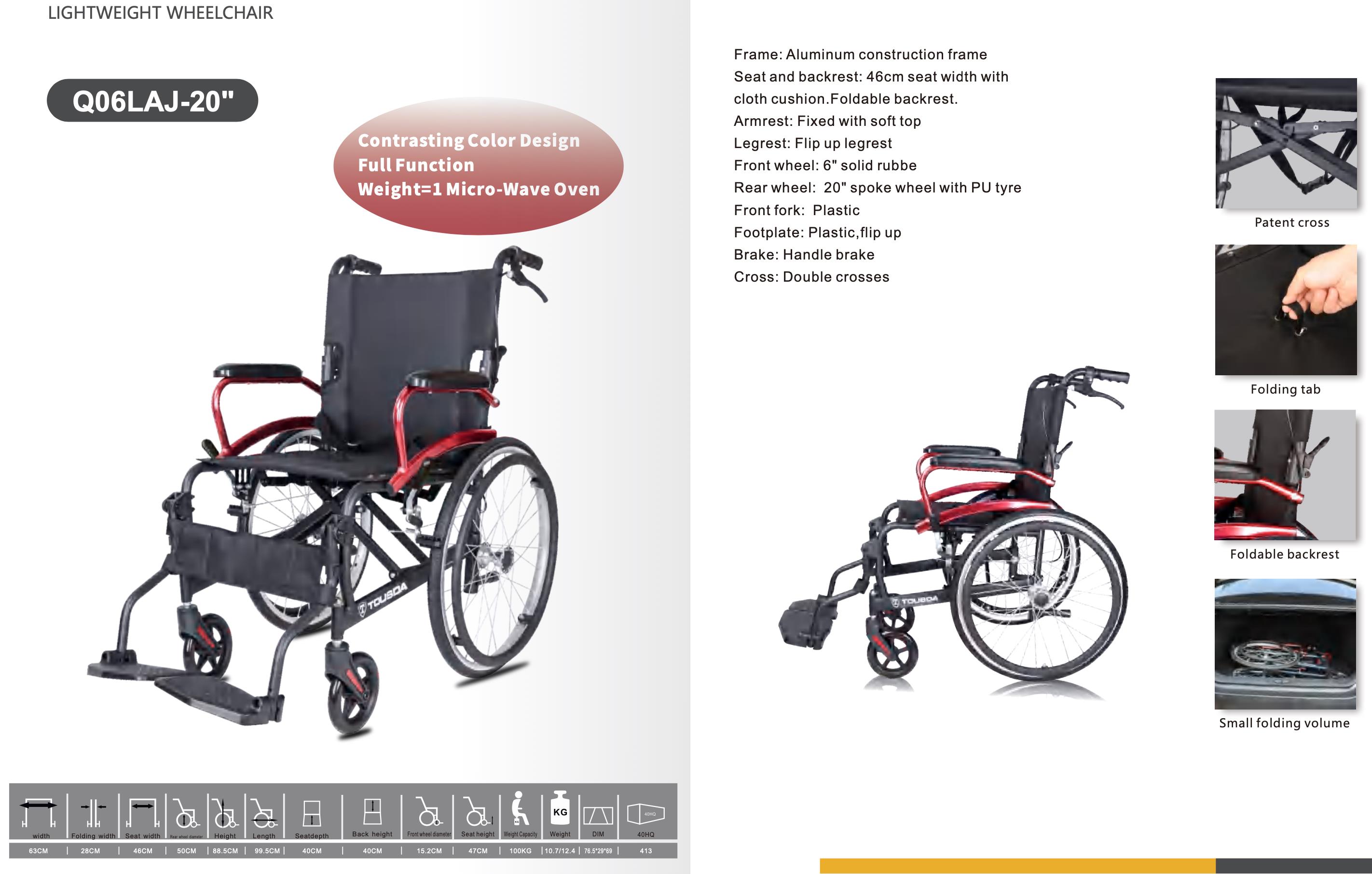 Product 5
